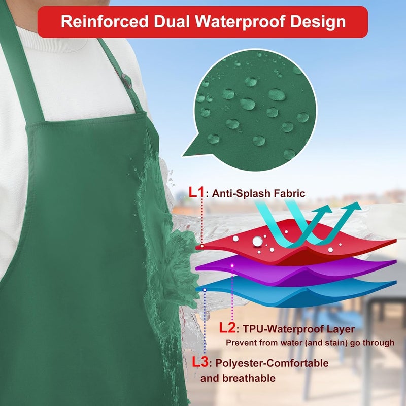 SHEOMERN 3-Layer Waterproof Apron - Pocket-Free Hygienic Design for Dishwashing & Dog Grooming - Lightweight Durable Protection for messy Kitchen Cooking, Baking, for Men & Women (3 Pack,Green) - Image 2